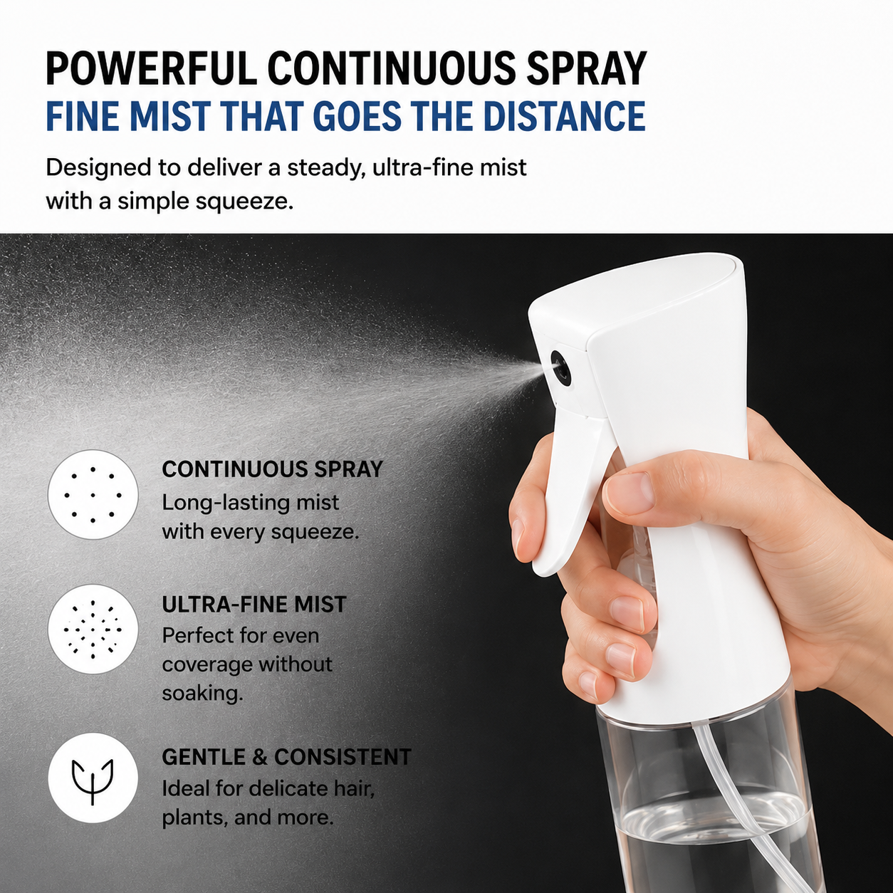 Continuous Fine Mist Spray Bottle — 200ml