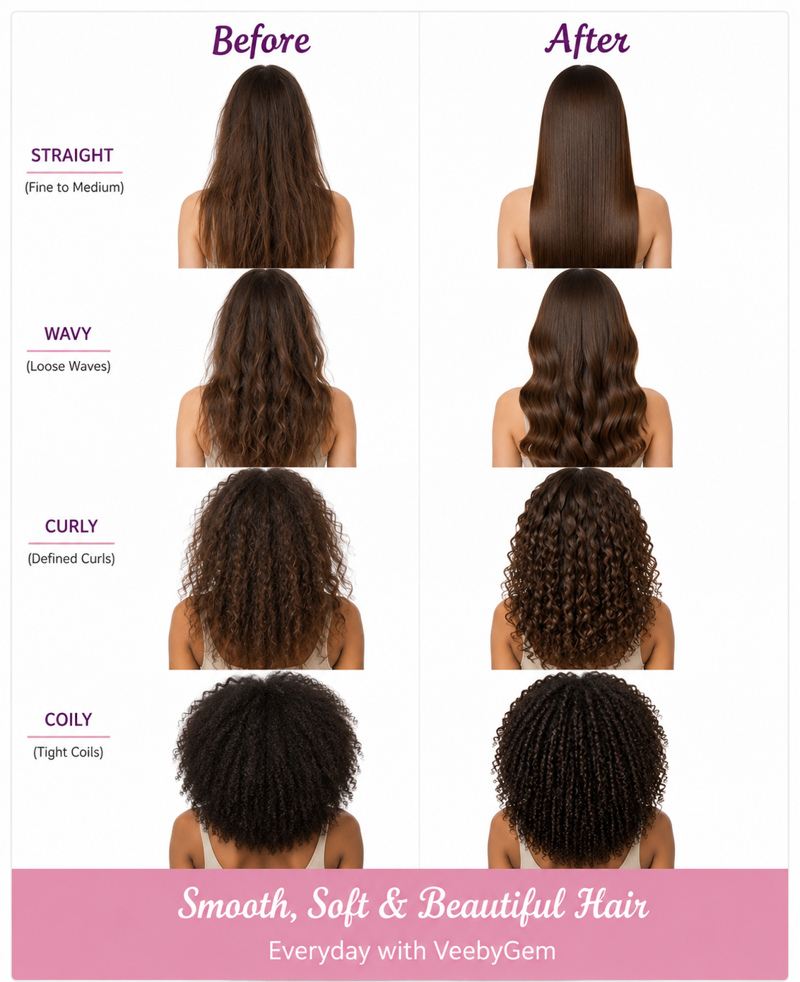 VeebyGem Detangling Hair Brush — Gentle & Effective for All Hair Types