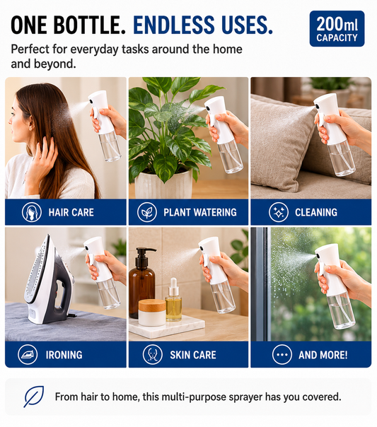 Continuous Fine Mist Spray Bottle — 200ml